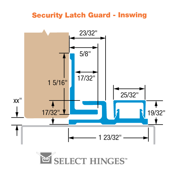 Latch Guard imperial diagram