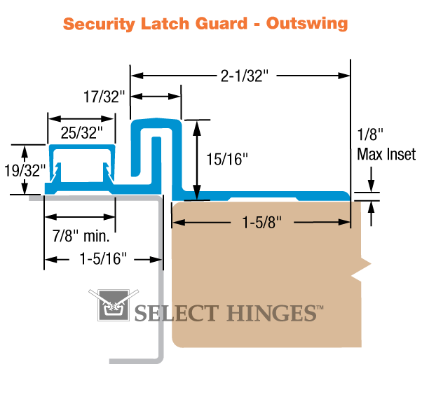 Latch Guard imperial diagram